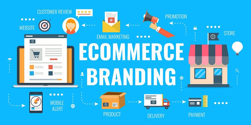 eCommerce Brand